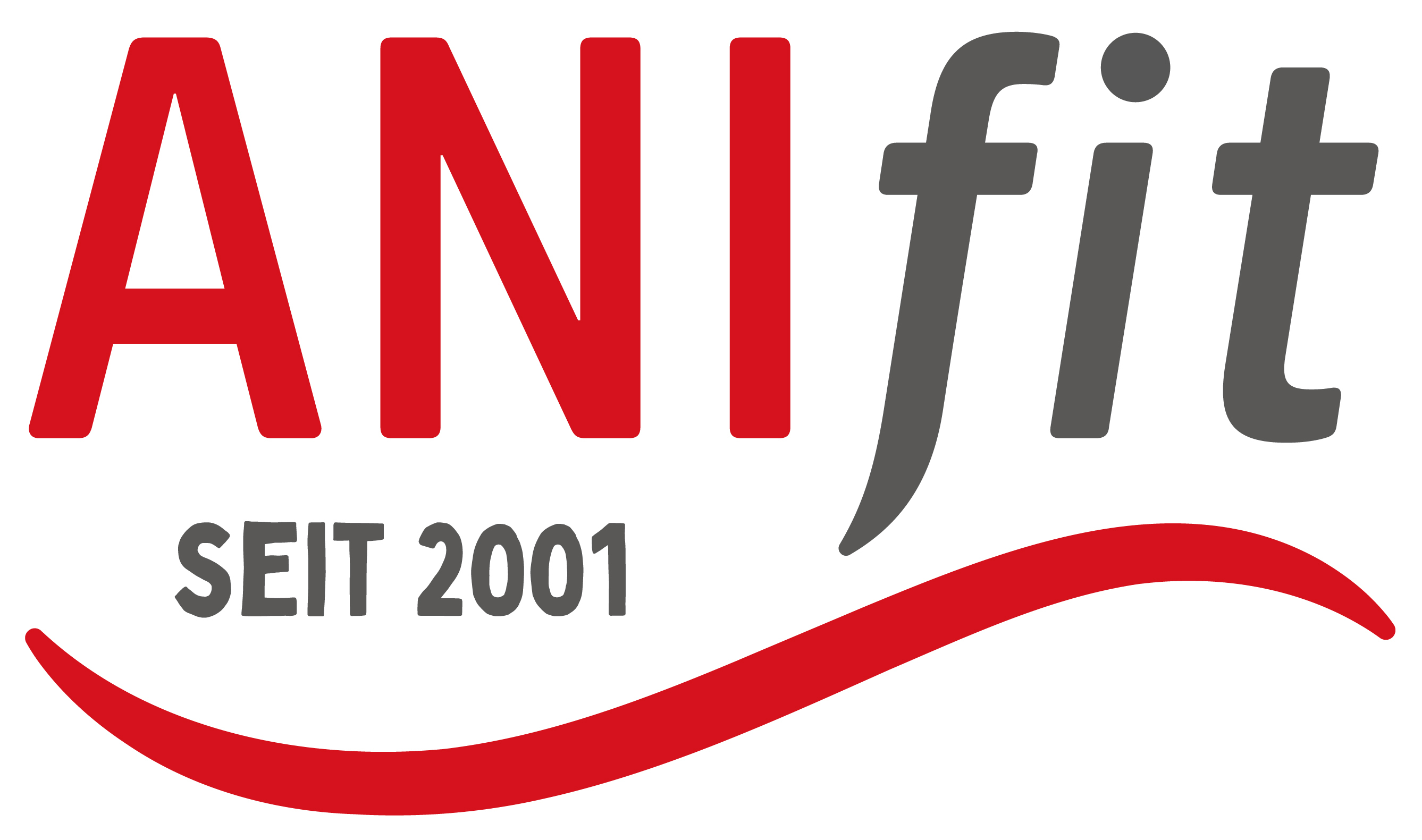 ANIfit